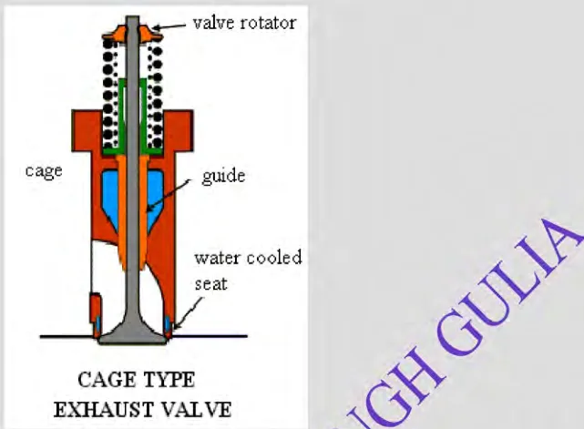 A caged exhaust valve assembly, showing the valve and seat contained in a cage that can be withdrawn from the cylinder head as a unit