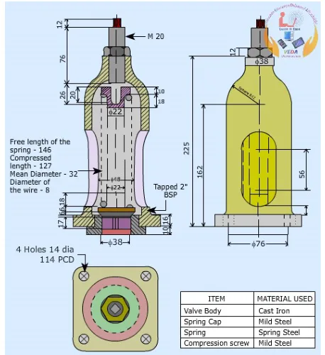 A crankcase relief valve, showing the aluminium alloy disc held by a spring and the absence of a valve spindle, fitted to a crankcase door