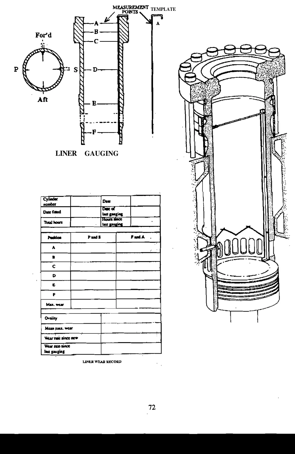Cylinder liner gauging, showing the measurement positions at several heights and in two directions to establish the wear, ovality and taper of the liner