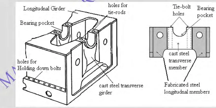 Fabricated bedplate with its longitudinal girders, bearing pockets, transverse girders and bolt holes identified