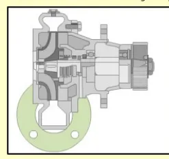 Section through the flywheel end of a medium-speed engine showing the flywheel, its housing and the coupling to the generator