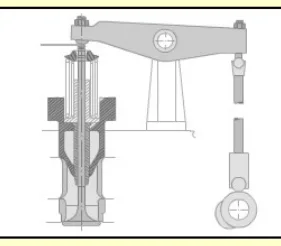 Section through a fuel injection pump showing the plunger, barrel, ports and delivery valve