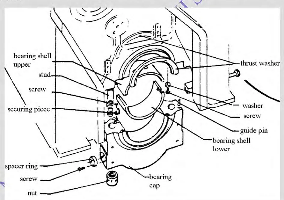 Main bearing assembly, showing the upper and lower bearing shells, the stud, nut, thrust washer, guide pin and spacer ring