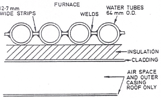 Membrane wall construction detail