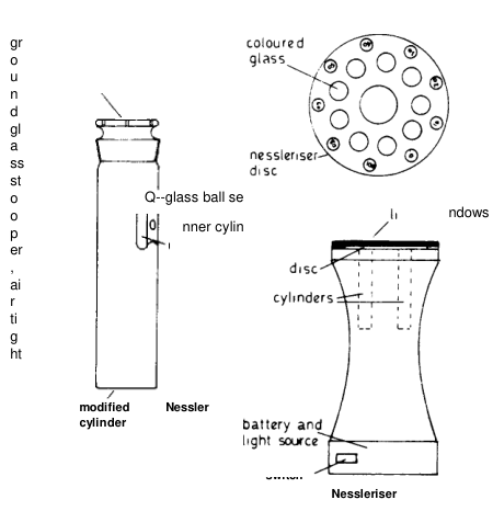 Comparator and Nessler cylinder apparatus