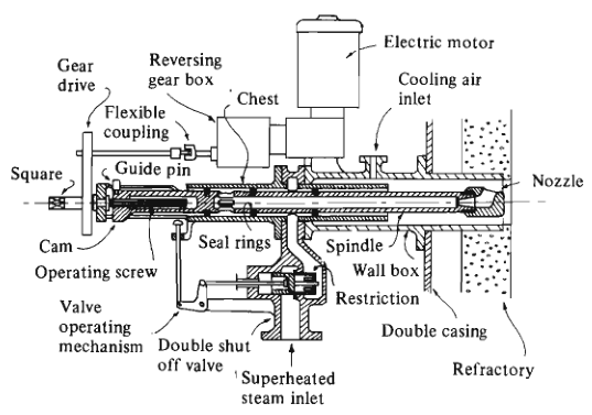 Marine boiler soot blower