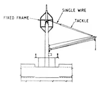 Crane luffing rope arrangement