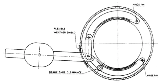 Section of the main brake