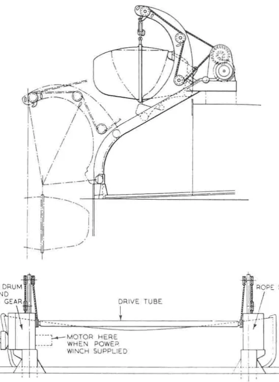 Overhead gravity davits