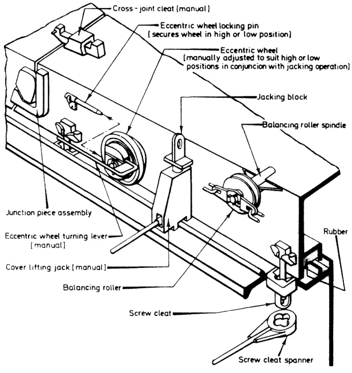 Detail of a single pull cover showing the sealing arrangement and jacking system