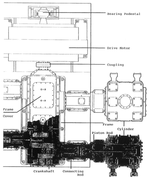 Heavy-duty continuous-service water-cooled reciprocating compressor
