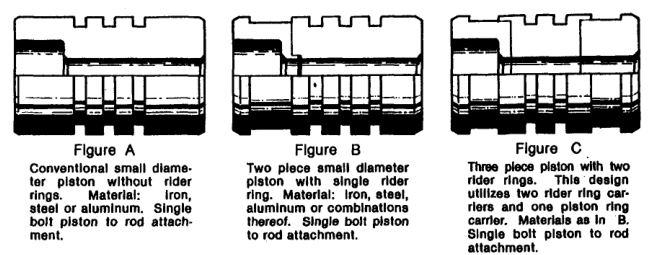 Typical one-piece, two-piece, and three-piece piston designs