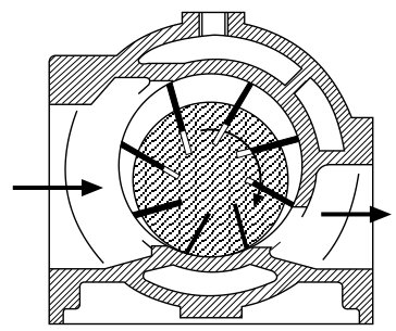 Rotary vane compressor