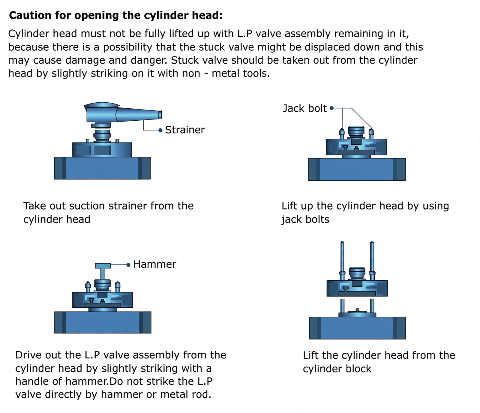 Cylinder head removal using jack bolts with strainer and valve handling cautions