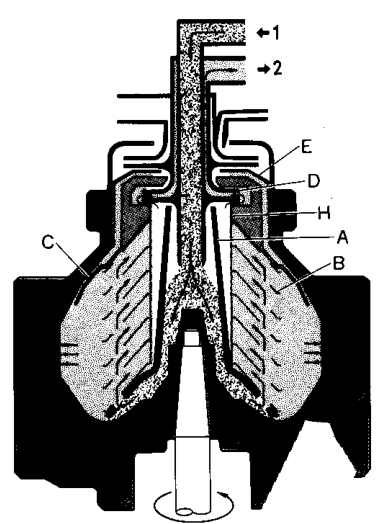 Selfjector clarifier bowl — Fig. 5.14