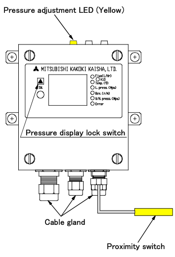 Light-liquid outlet pressure adjustment diagram