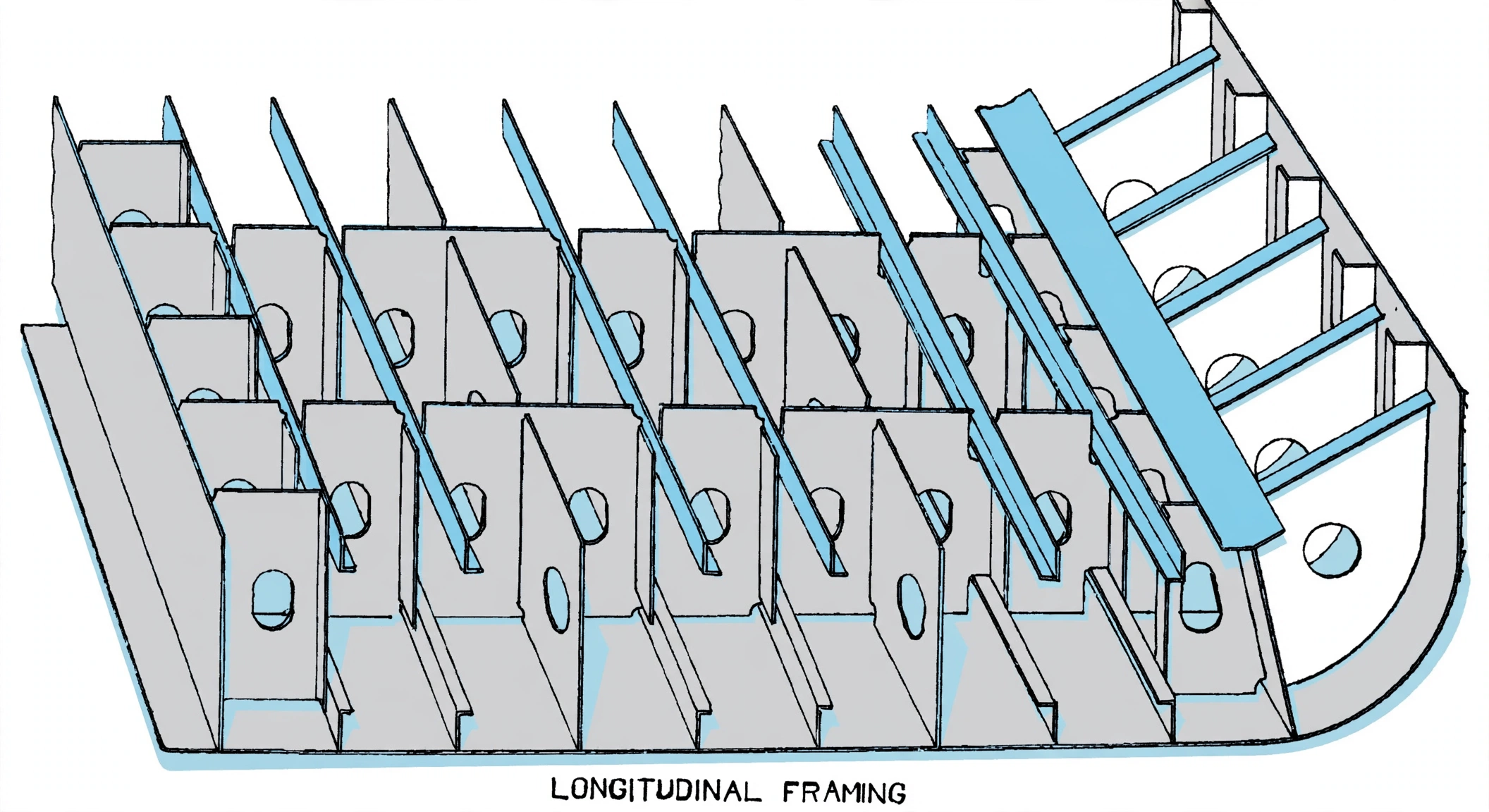 Isometric view of longitudinal framing arrangement