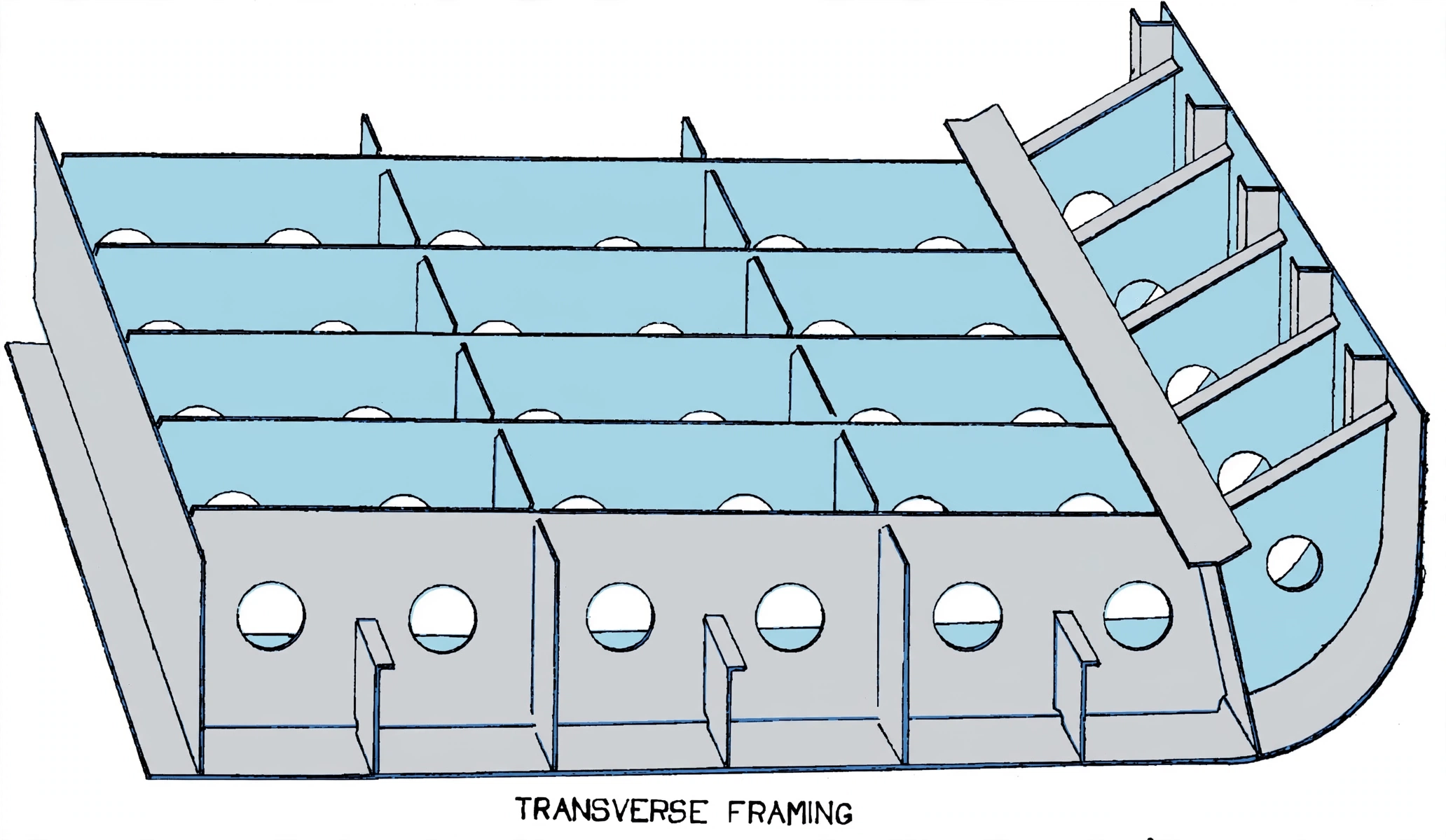 Isometric view of transverse framing arrangement