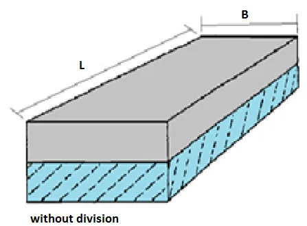 Undivided wide tank showing full free surface effect