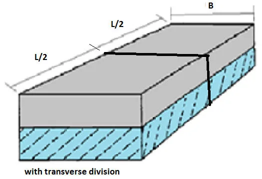 Tank with transverse division showing limited effect on transverse stability