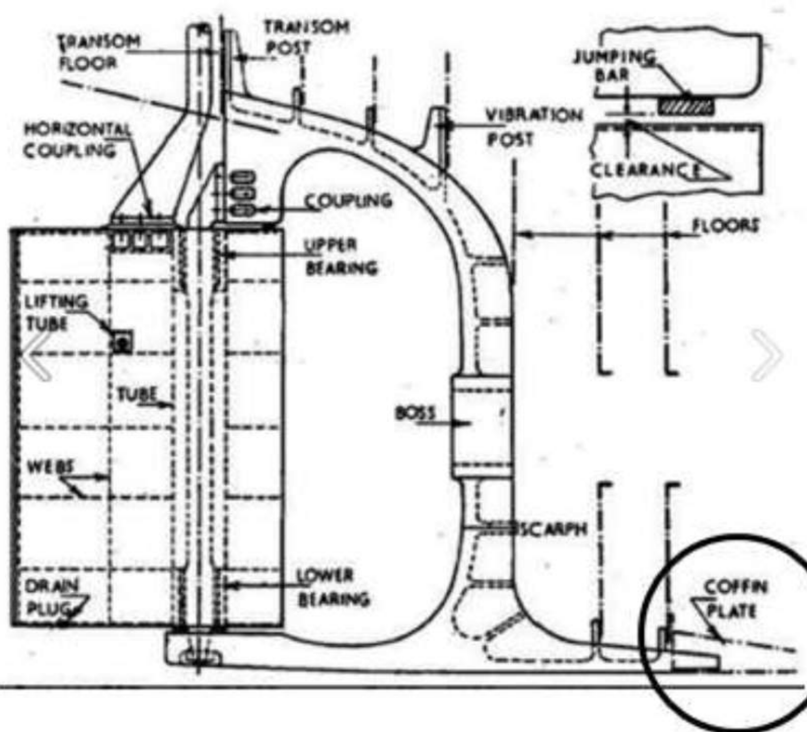Stern frame connection, showing the coffin plate dished around the keel extension