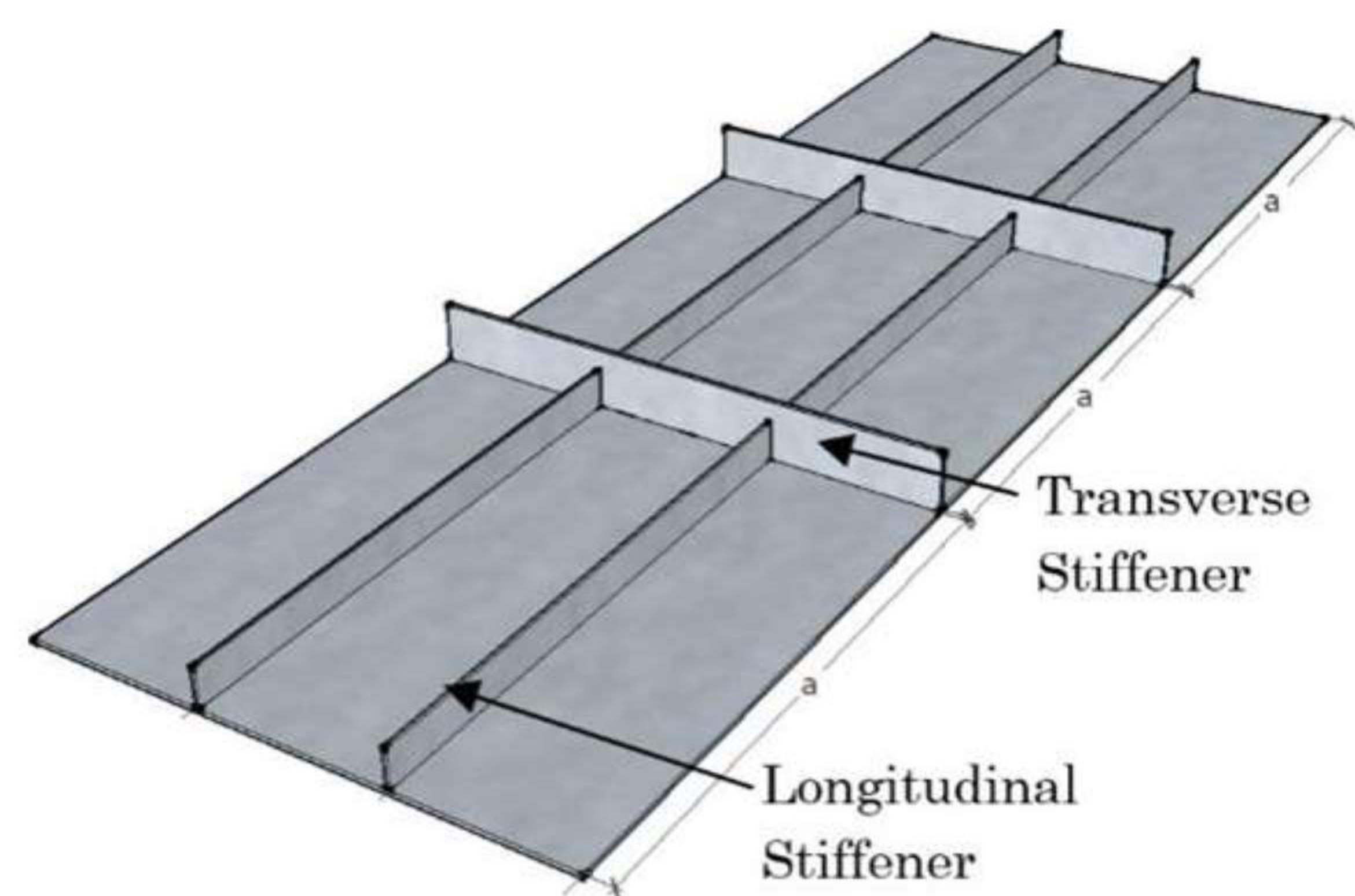 Transverse and longitudinal stiffeners on a plate