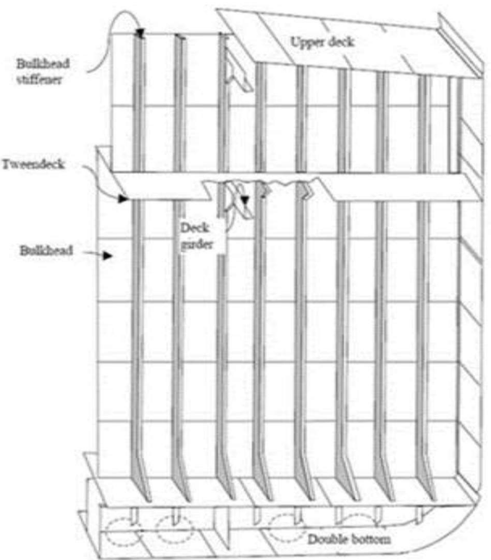 Watertight plain bulkhead with vertical stiffeners
