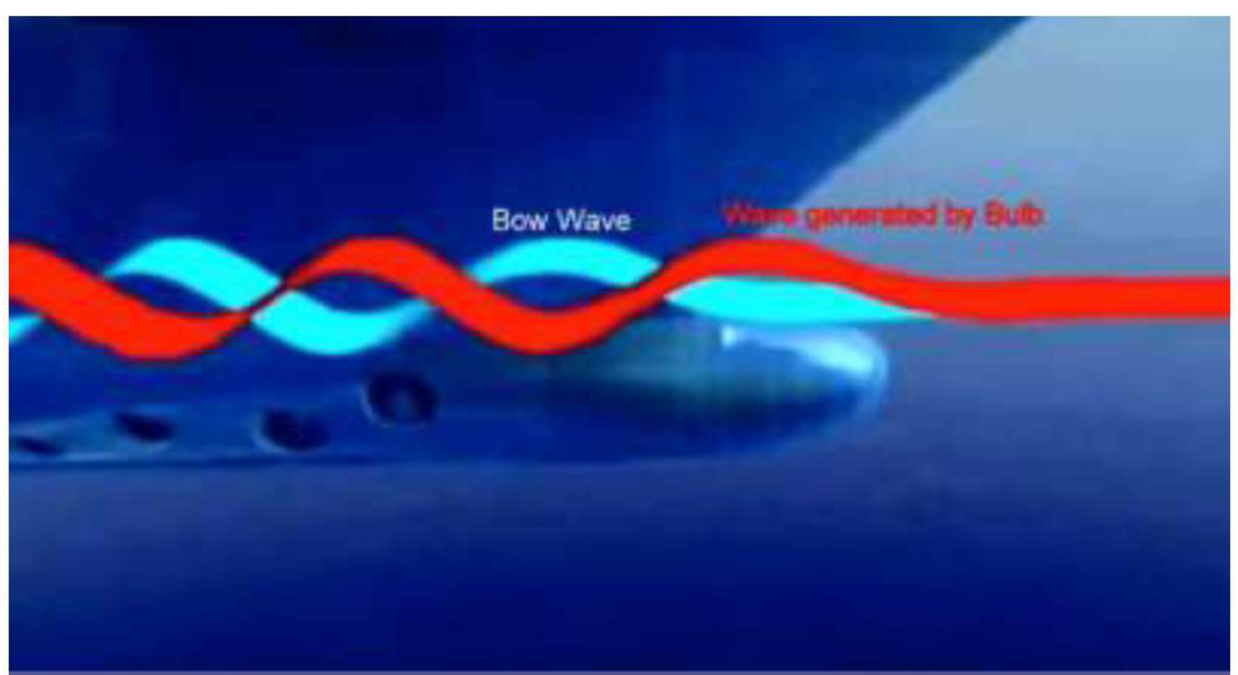 Bow wave and bulb wave out of phase
