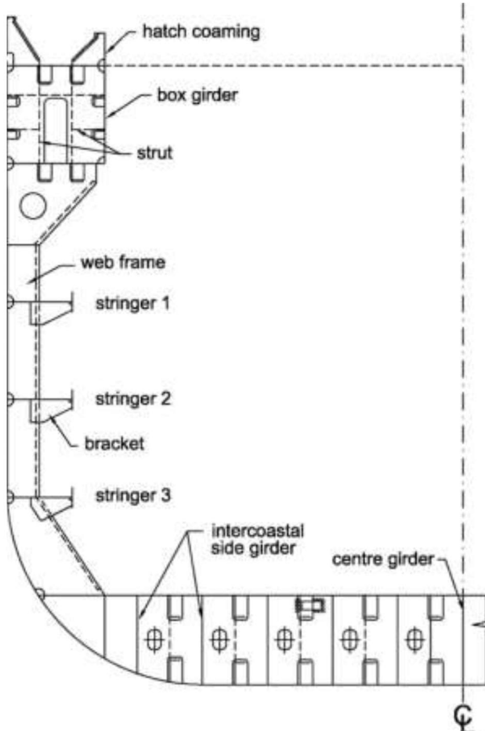 Midship section of a container ship with box girder