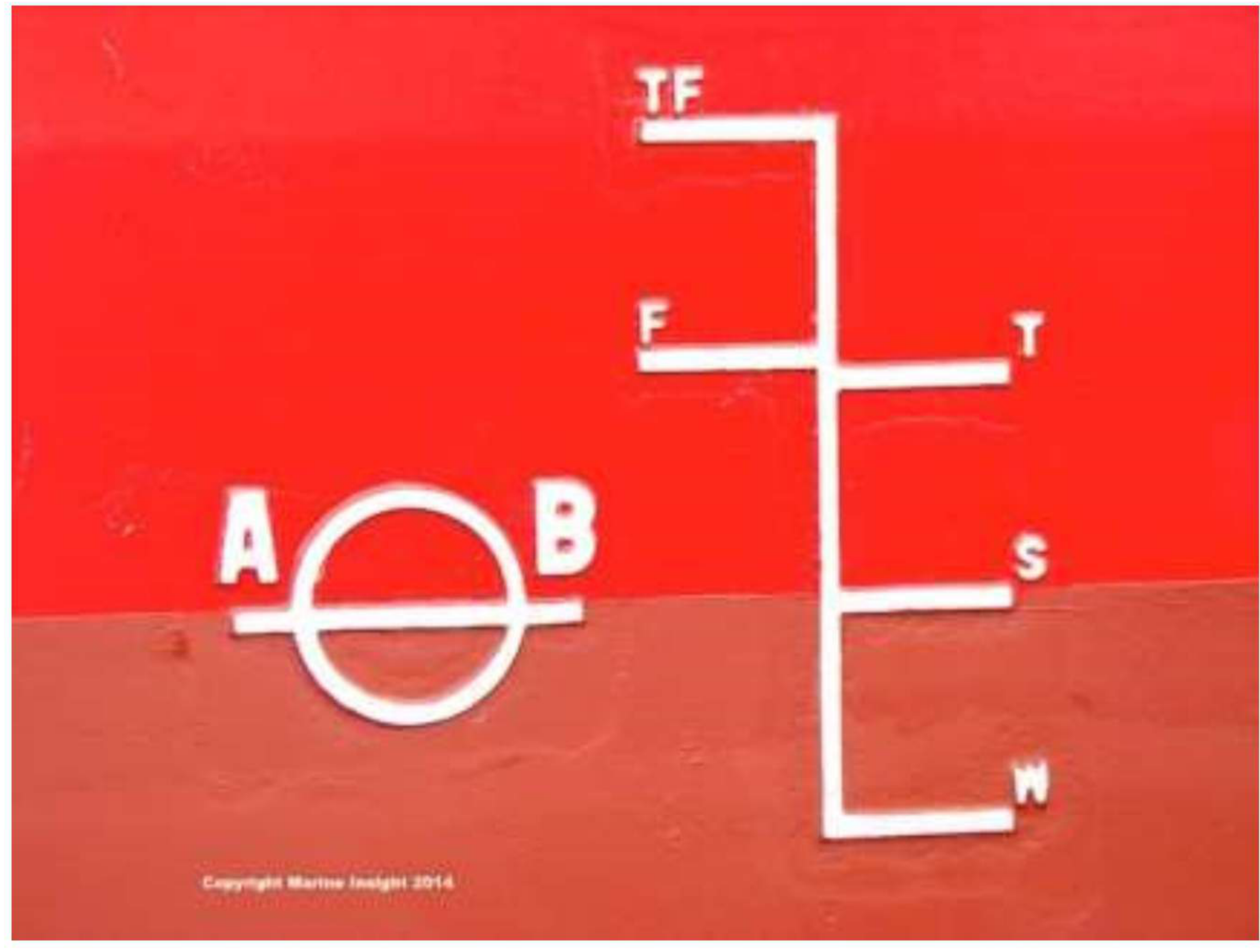 Load line marks — TF, F, T, S, W and WNA on the ship's side