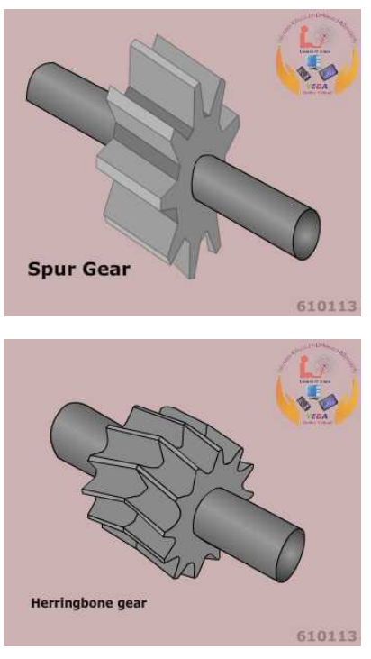 Gear pump overhaul — back cover removed, shafts and bushings exposed