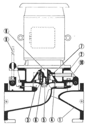 Single-entry pump with open-sided impeller