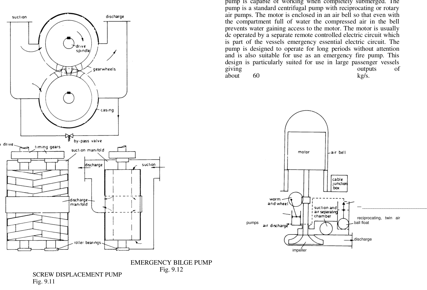 Screw displacement pump — flow through the meshing screws to the central discharge