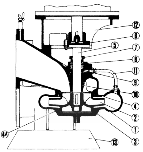 Single-entry pump rated 425 cubic metres per hour against heads up to 54 m