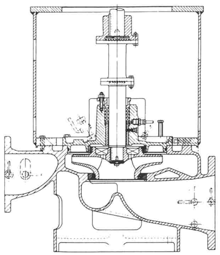 Typical single-stage centrifugal pump