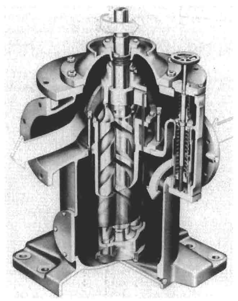 Triple-screw displacement pump