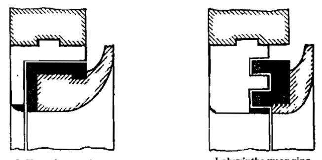 Wear rings, L-shaped and labyrinth types