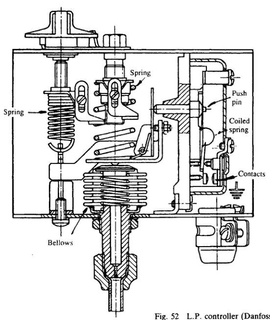 Low-pressure controller, Danfoss type