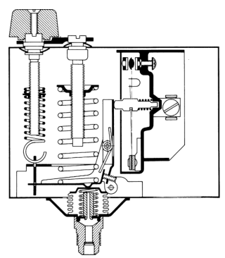 Pressure control, high-pressure cut-out
