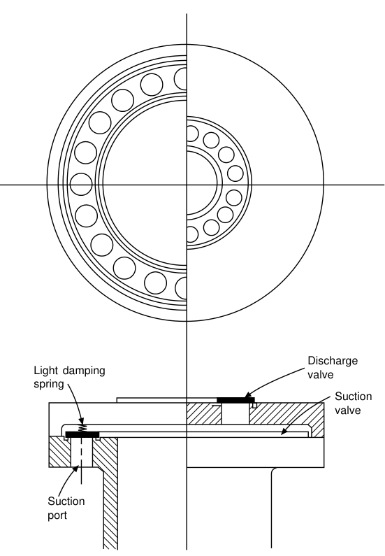 Ring plate valves
