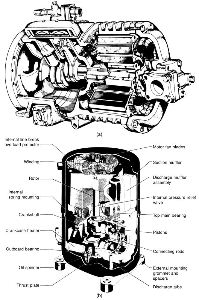 Semi-hermetic compressor