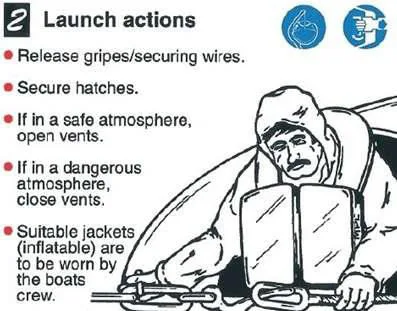 Step 2 launch actions at the davit