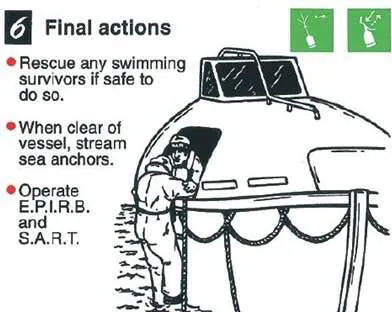 Step 6 final actions clearing the ship