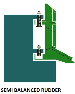 Semi-balanced rudder sketch