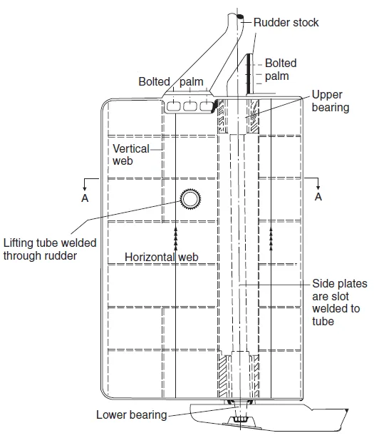 Spade rudder engineering drawing