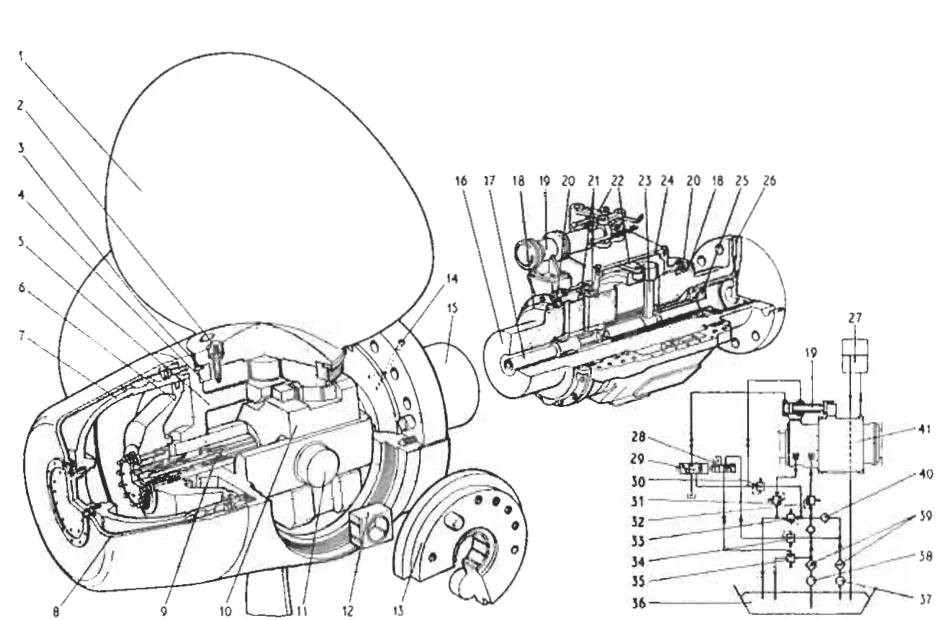 KaMeWa hub and servomotor