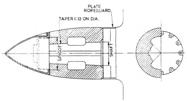 Propeller boss arrangement