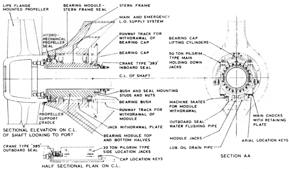 Ross-Turnbull Mark IV bearing, general arrangement