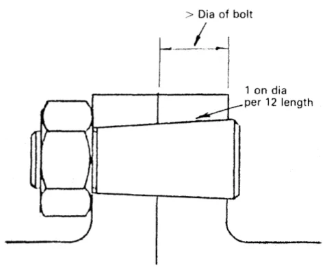 Tapered coupling bolt