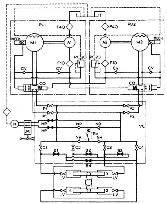 The hydraulic circuit for a four-ram electro-hydraulic steering gear